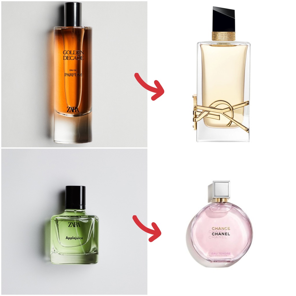 Zara Perfumes Inspiration List – Beautyworkers blog